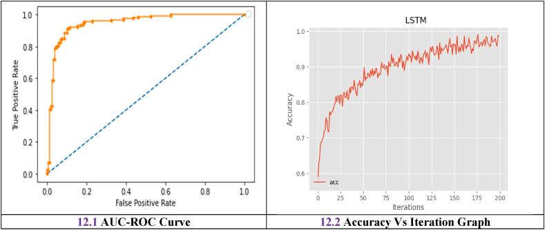 https://cdn.ncbi.nlm.nih.gov/pmc/blobs/0a17/10920178/3ebb603353c3/gr12.jpg