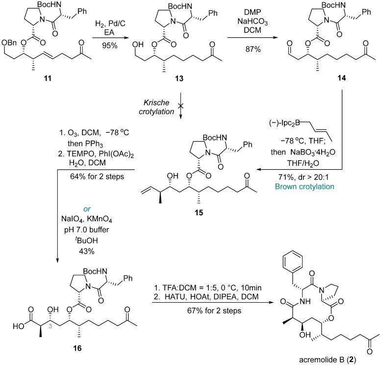https://cdn.ncbi.nlm.nih.gov/pmc/blobs/0a19/11314444/71621218b798/molecules-29-03599-sch003.jpg