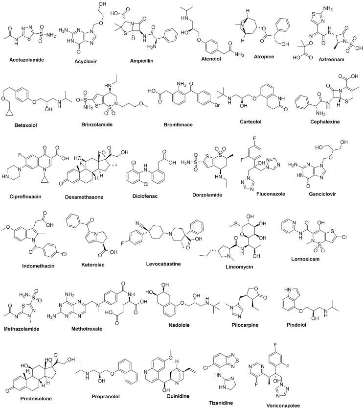 https://cdn.ncbi.nlm.nih.gov/pmc/blobs/0a19/9182209/959408d69b13/molecules-27-03584-g002.jpg