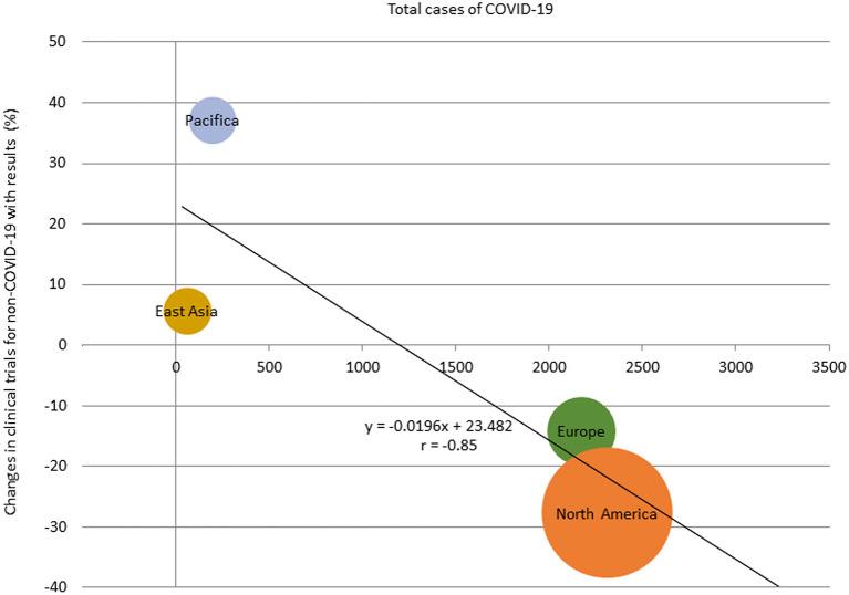 https://cdn.ncbi.nlm.nih.gov/pmc/blobs/0a1a/8739772/0a695b0139f6/fmed-08-812370-g0004.jpg