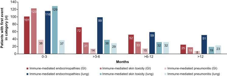 https://cdn.ncbi.nlm.nih.gov/pmc/blobs/0a25/12265466/cb806748241b/oyaf177_fig2.jpg
