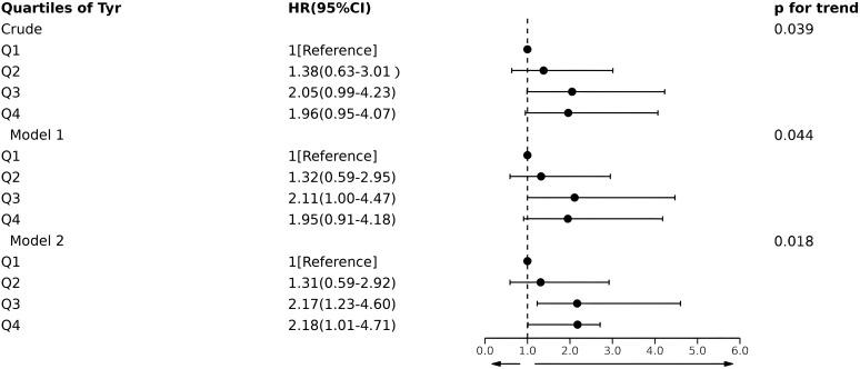 https://cdn.ncbi.nlm.nih.gov/pmc/blobs/0a30/12325040/dfea9c264718/fendo-16-1552752-g002.jpg