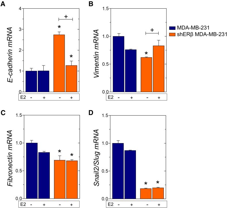 https://cdn.ncbi.nlm.nih.gov/pmc/blobs/0a38/7852320/f681ca2a9b9d/gr4.jpg