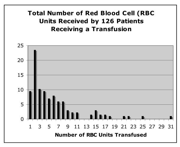 https://cdn.ncbi.nlm.nih.gov/pmc/blobs/0a3b/3388665/6eb3eeaff7a3/cc10526-2.jpg