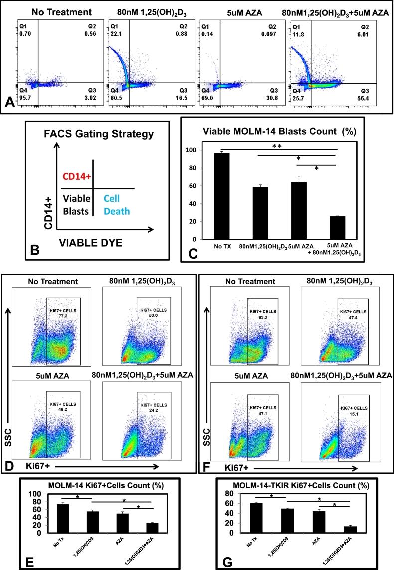 https://cdn.ncbi.nlm.nih.gov/pmc/blobs/0a3b/7509076/2ae2e428e137/gr1.jpg