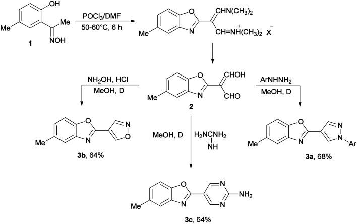 https://cdn.ncbi.nlm.nih.gov/pmc/blobs/0a3e/9084326/8bd5c8170877/c8ra04985h-s1.jpg