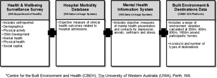 https://cdn.ncbi.nlm.nih.gov/pmc/blobs/0a42/3549251/4428a6cd3865/bmjopen2012002482f02.jpg