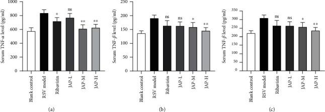 https://cdn.ncbi.nlm.nih.gov/pmc/blobs/0a43/9526606/9da8c6a93512/BMRI2022-1809879.006.jpg
