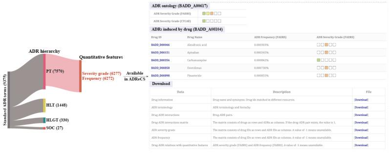https://cdn.ncbi.nlm.nih.gov/pmc/blobs/0a46/11102038/93cec8bb0d9a/jmir_v26i1e48572_fig4.jpg