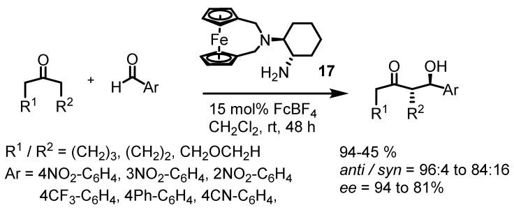 https://cdn.ncbi.nlm.nih.gov/pmc/blobs/0a50/11643278/538d7c533330/molecules-29-05544-sch011.jpg