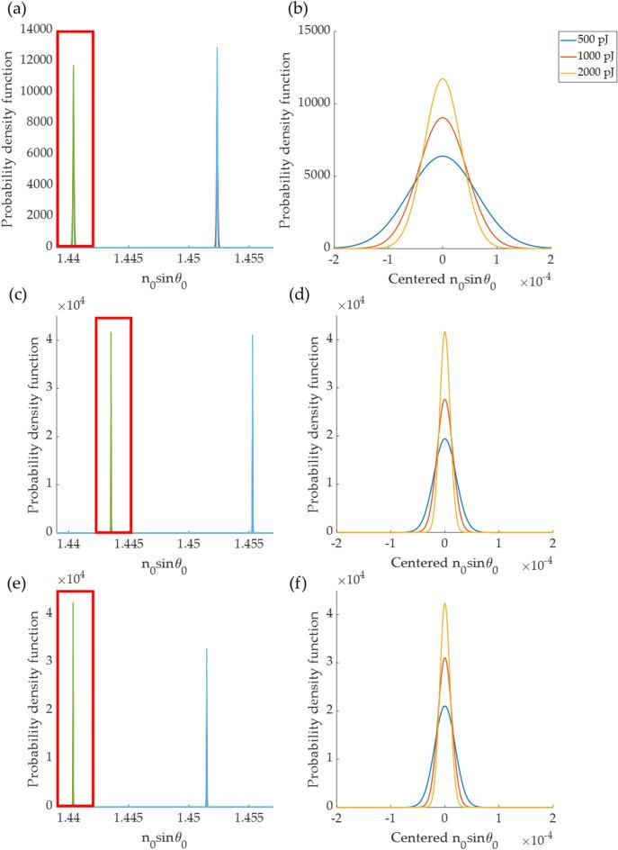 https://cdn.ncbi.nlm.nih.gov/pmc/blobs/0a58/8357982/8d56bc6b9c77/41598_2021_95593_Fig12_HTML.jpg
