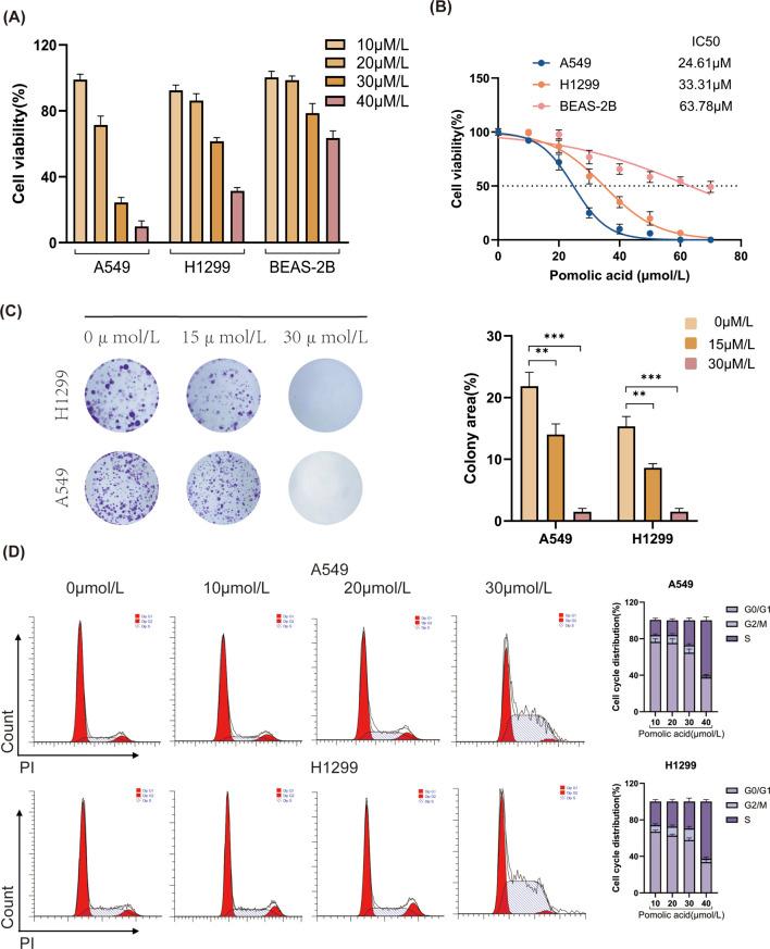 https://cdn.ncbi.nlm.nih.gov/pmc/blobs/0a59/12174985/aa209b6fd8ab/fphar-16-1567942-g001.jpg