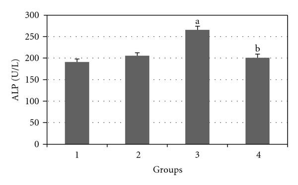 https://cdn.ncbi.nlm.nih.gov/pmc/blobs/0a5a/3432555/b0f2edcdf3cb/ECAM2012-740671.004.jpg