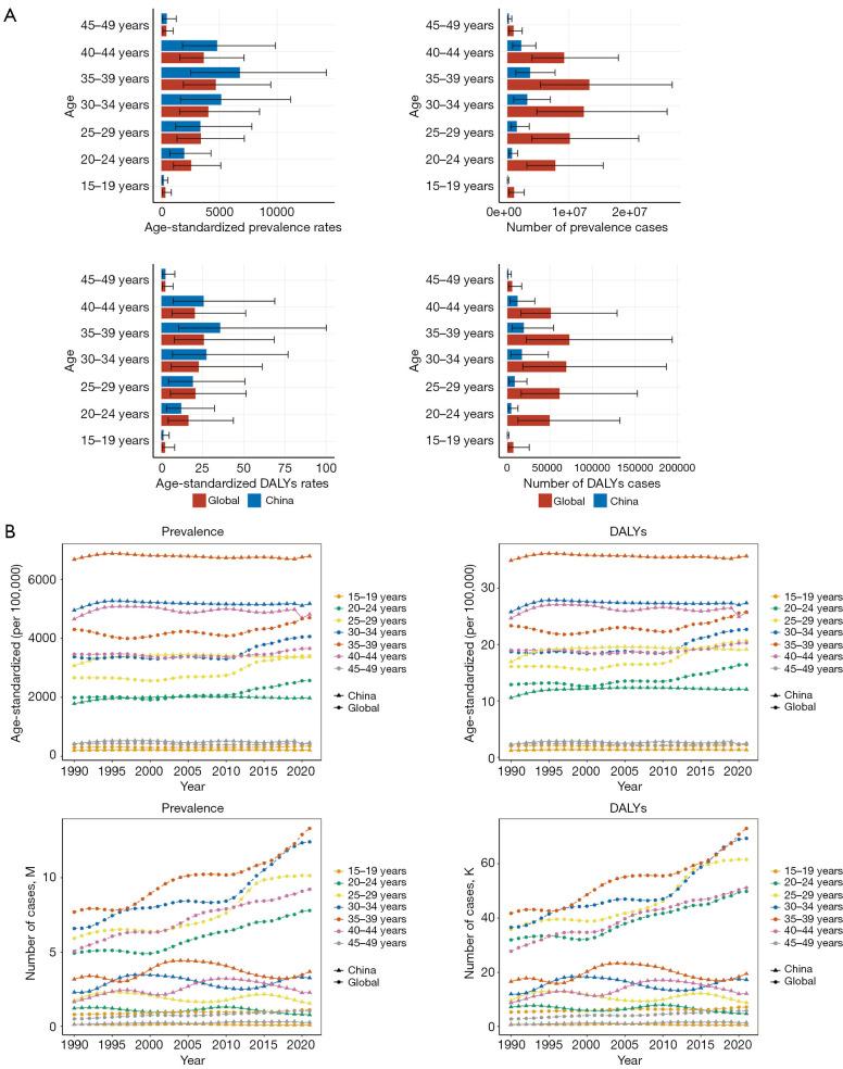 https://cdn.ncbi.nlm.nih.gov/pmc/blobs/0a5b/12170198/3894914de833/tau-14-05-1363-f2.jpg