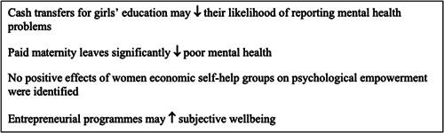 https://cdn.ncbi.nlm.nih.gov/pmc/blobs/0a5d/9133545/39dca545a43b/CL2-18-e1240-g004.jpg