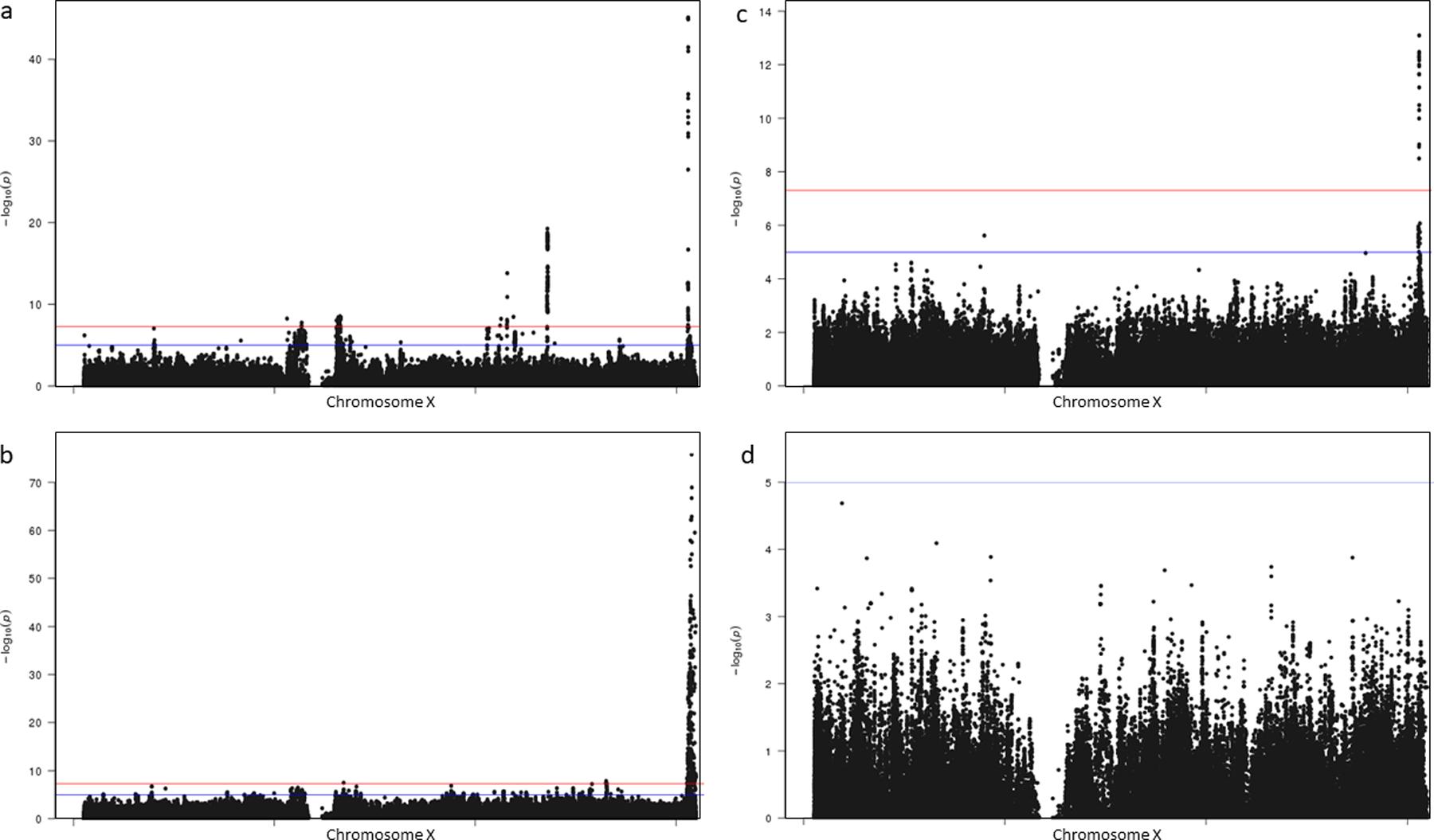https://cdn.ncbi.nlm.nih.gov/pmc/blobs/0a62/7343592/7282957d464d/nihms-1589535-f0004.jpg