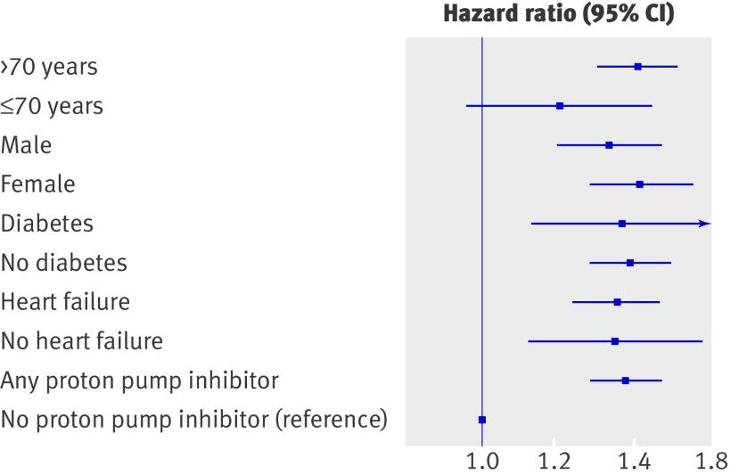 https://cdn.ncbi.nlm.nih.gov/pmc/blobs/0a63/4787985/a0542aaa3511/cham824912.f4_default.jpg