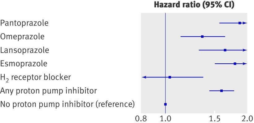 https://cdn.ncbi.nlm.nih.gov/pmc/blobs/0a63/4787985/d14d3c424fc9/cham824912.f3_default.jpg