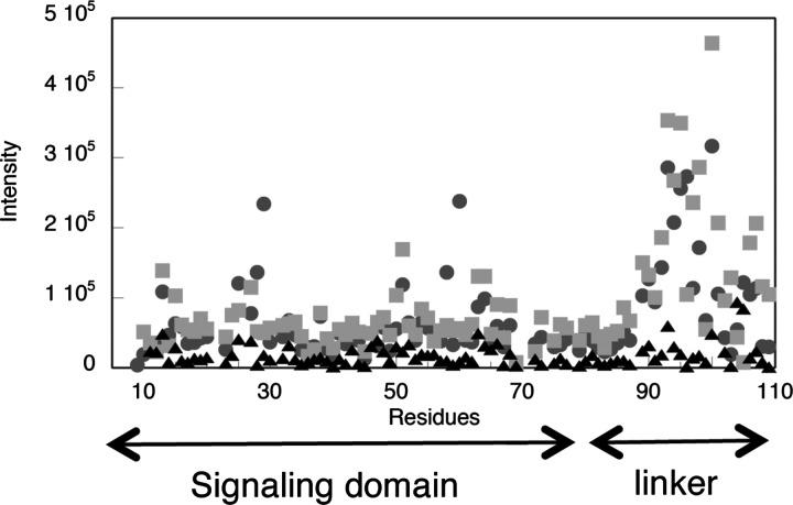 https://cdn.ncbi.nlm.nih.gov/pmc/blobs/0a65/4941744/3fc9e88eeaab/bj4732239fig4.jpg