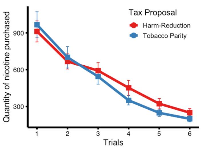 https://cdn.ncbi.nlm.nih.gov/pmc/blobs/0a66/8345477/2495287869bb/ijerph-18-07835-g001.jpg
