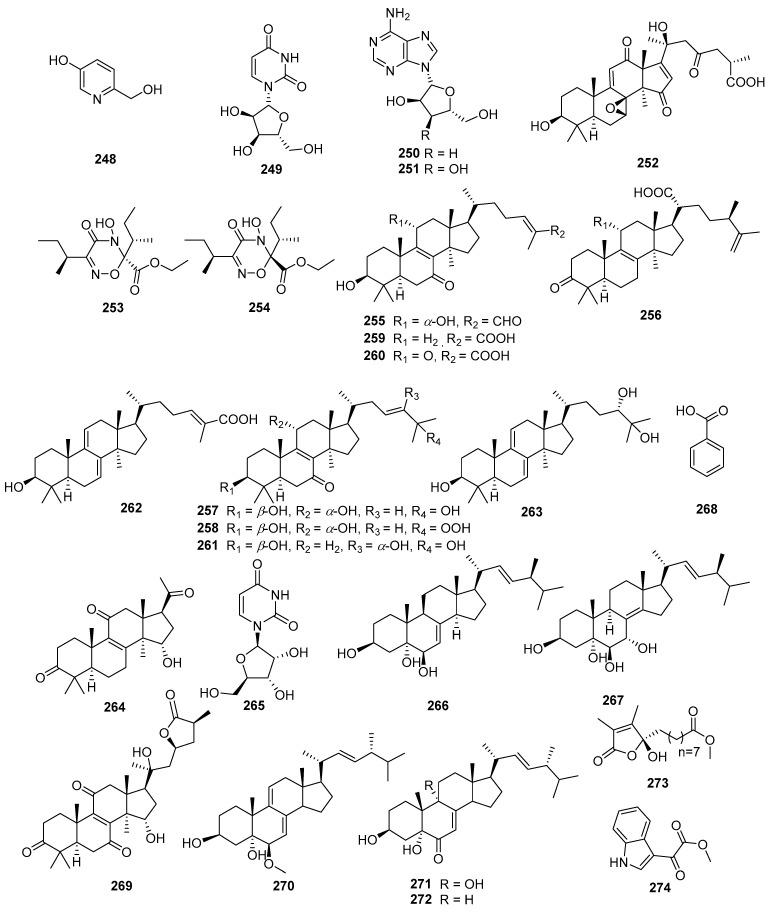 https://cdn.ncbi.nlm.nih.gov/pmc/blobs/0a67/10890728/3d1540a89fb1/jof-10-00144-g009.jpg