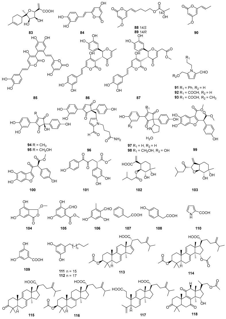 https://cdn.ncbi.nlm.nih.gov/pmc/blobs/0a67/10890728/58d01ad6a3a1/jof-10-00144-g003.jpg