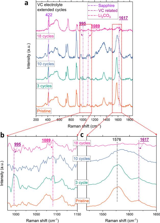 https://cdn.ncbi.nlm.nih.gov/pmc/blobs/0a67/10895582/2cc49dd7833a/am3c15670_0005.jpg