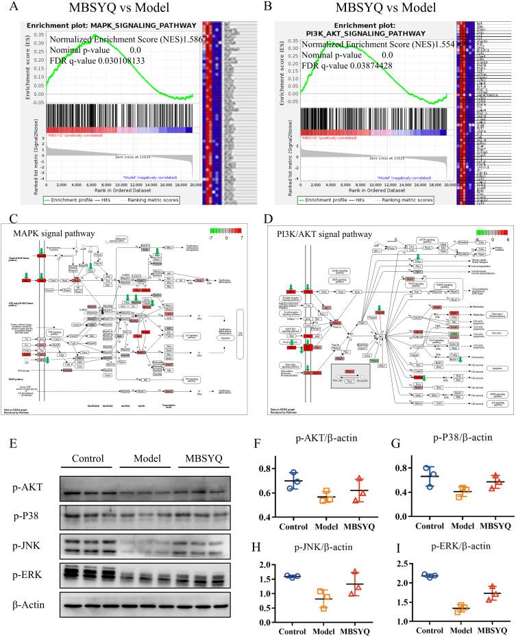 https://cdn.ncbi.nlm.nih.gov/pmc/blobs/0a7a/10493229/36225fb753a0/DDDT-17-2727-g0010.jpg