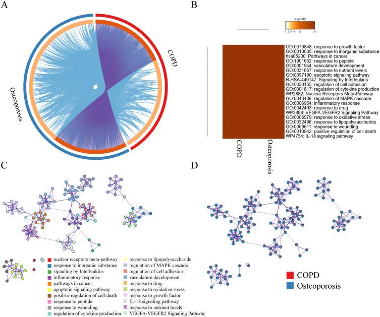 https://cdn.ncbi.nlm.nih.gov/pmc/blobs/0a7a/10493229/d60b7aaab184/DDDT-17-2727-g0002.jpg