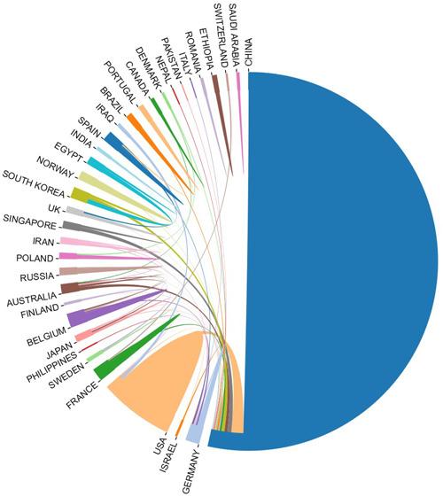 https://cdn.ncbi.nlm.nih.gov/pmc/blobs/0a7a/11080826/09243c87386b/HCS2-1-93-g009.jpg