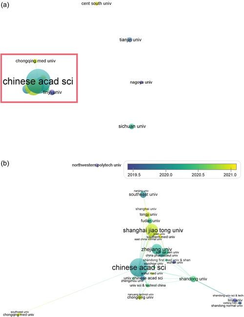 https://cdn.ncbi.nlm.nih.gov/pmc/blobs/0a7a/11080826/868e3adfd55d/HCS2-1-93-g011.jpg