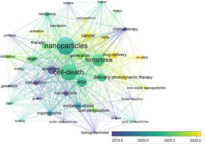 https://cdn.ncbi.nlm.nih.gov/pmc/blobs/0a7a/11080826/c973d3b97efc/HCS2-1-93-g015.jpg