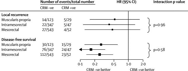 https://cdn.ncbi.nlm.nih.gov/pmc/blobs/0a7a/2668948/a7940685c4a0/gr5.jpg