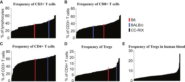https://cdn.ncbi.nlm.nih.gov/pmc/blobs/0a7c/7185564/e73ab0096d23/gr1_lrg.jpg