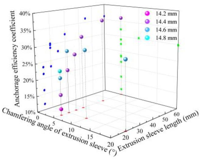 https://cdn.ncbi.nlm.nih.gov/pmc/blobs/0a82/11355132/03f4d3f31799/materials-17-03915-g019.jpg