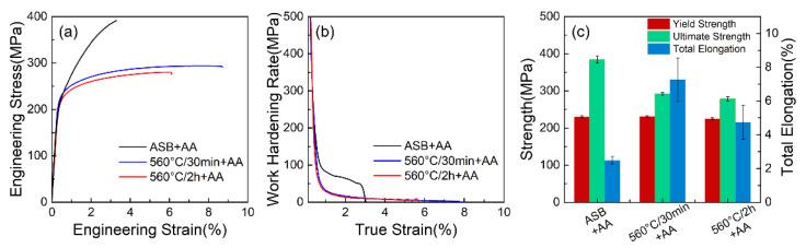 https://cdn.ncbi.nlm.nih.gov/pmc/blobs/0a88/11396521/00ac8c565f7a/materials-17-04319-g006.jpg