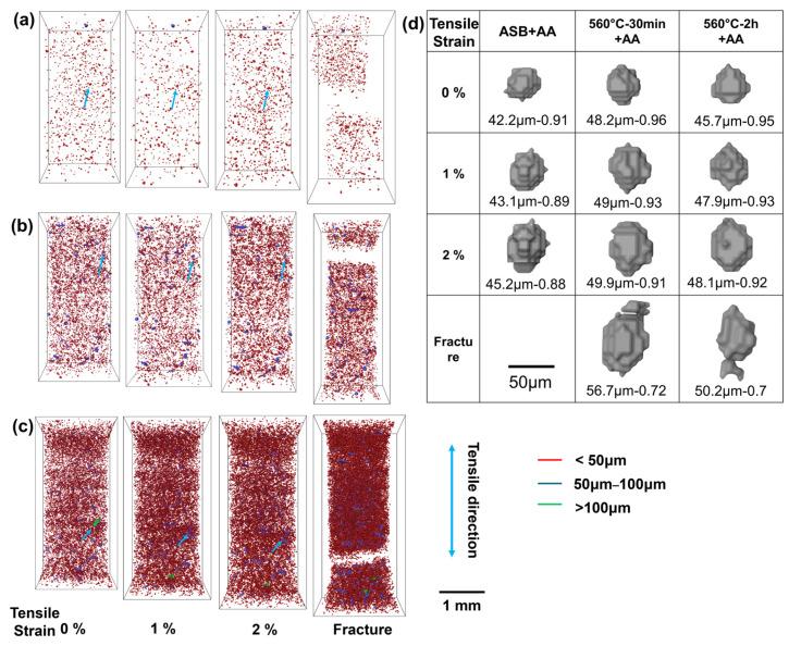 https://cdn.ncbi.nlm.nih.gov/pmc/blobs/0a88/11396521/5b9374763a87/materials-17-04319-g007.jpg