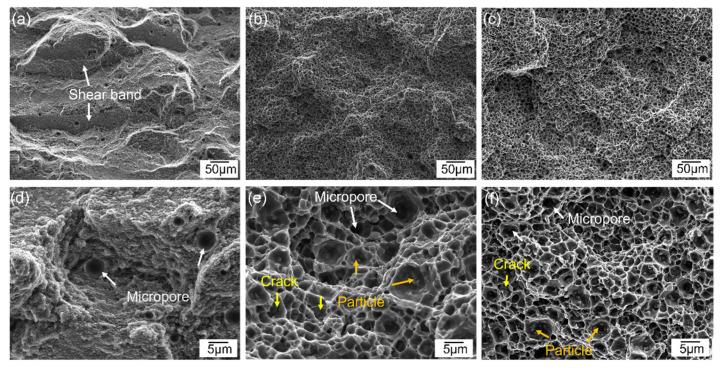 https://cdn.ncbi.nlm.nih.gov/pmc/blobs/0a88/11396521/d91308fce6f7/materials-17-04319-g008.jpg