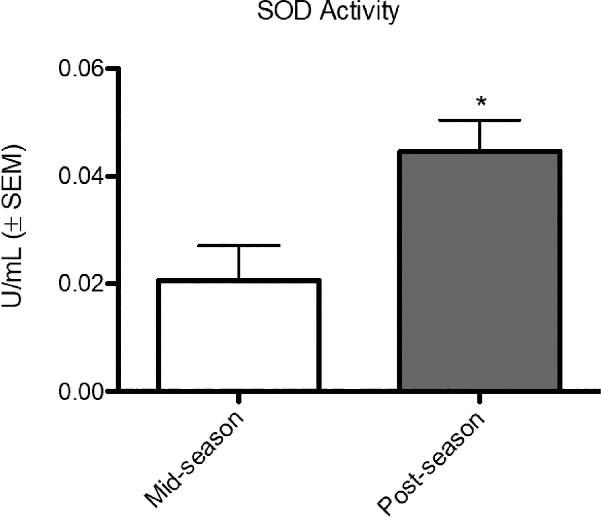 https://cdn.ncbi.nlm.nih.gov/pmc/blobs/0a89/12381902/ea03cc0ff74d/nihms-2084194-f0002.jpg