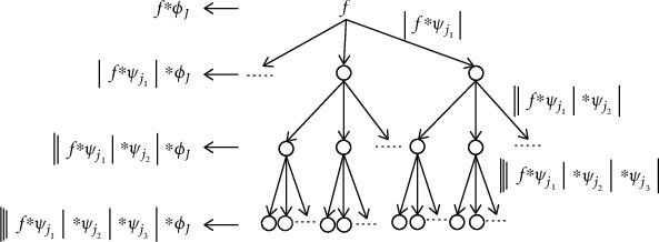 https://cdn.ncbi.nlm.nih.gov/pmc/blobs/0a89/7568798/bd97098e6b16/CMMM2020-3215681.003.jpg