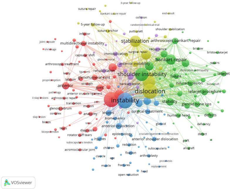 https://cdn.ncbi.nlm.nih.gov/pmc/blobs/0a89/8760821/0c6e4aa55e0b/13018_2022_2913_Fig5_HTML.jpg