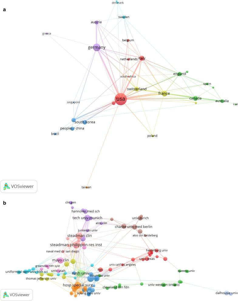 https://cdn.ncbi.nlm.nih.gov/pmc/blobs/0a89/8760821/ab0715fbdac2/13018_2022_2913_Fig4a_HTML.jpg