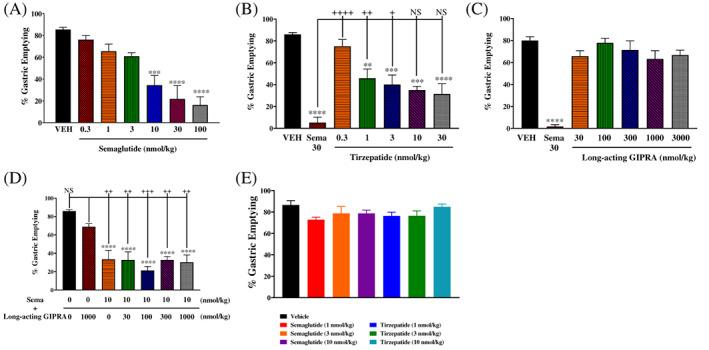 https://cdn.ncbi.nlm.nih.gov/pmc/blobs/0a8b/7539915/4fc8a6858df5/DOM-22-1886-g001.jpg