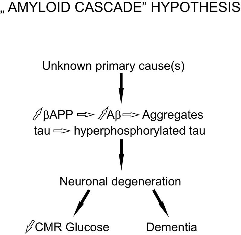 https://cdn.ncbi.nlm.nih.gov/pmc/blobs/0a8f/4789228/410dd00e667a/12035_2015_9132_Fig1_HTML.jpg
