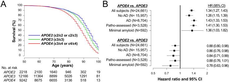 https://cdn.ncbi.nlm.nih.gov/pmc/blobs/0a94/7588231/cc492a3c2705/elife-62199-fig1.jpg