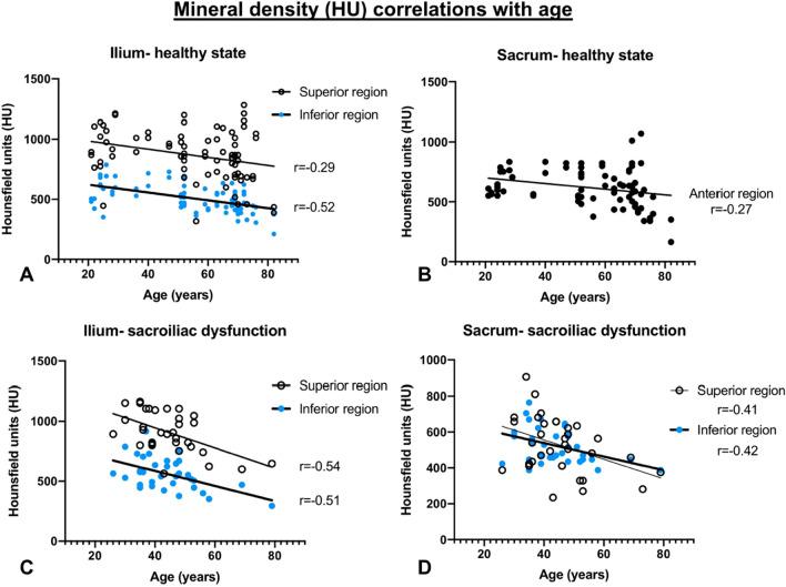 https://cdn.ncbi.nlm.nih.gov/pmc/blobs/0a94/8060288/b87c6dcd58b9/41598_2021_88049_Fig6_HTML.jpg
