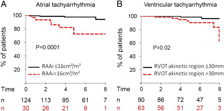 https://cdn.ncbi.nlm.nih.gov/pmc/blobs/0a99/3819622/c3eaf20fa596/gr3.jpg