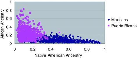 https://cdn.ncbi.nlm.nih.gov/pmc/blobs/0a99/4307746/4b49bdb692e4/40246_2014_23_Fig2_HTML.jpg