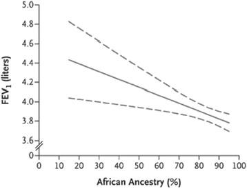 https://cdn.ncbi.nlm.nih.gov/pmc/blobs/0a99/4307746/efde13488eff/40246_2014_23_Fig3_HTML.jpg