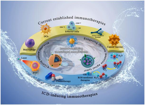 https://cdn.ncbi.nlm.nih.gov/pmc/blobs/0a9a/9382433/896b0614a799/ga1.jpg